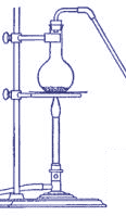chemical distillation apparatus